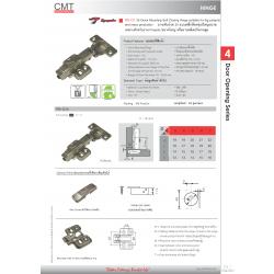 PM-101