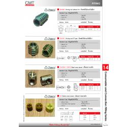 DN-620, YM-307, YM-204-1/CD613, CD